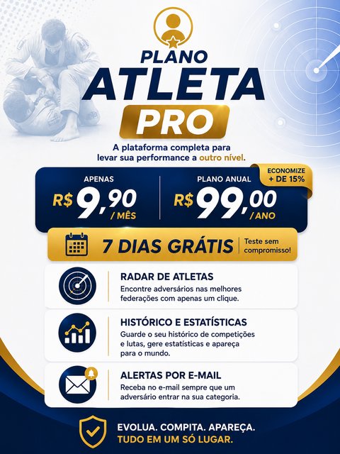 Plano Atleta PRO